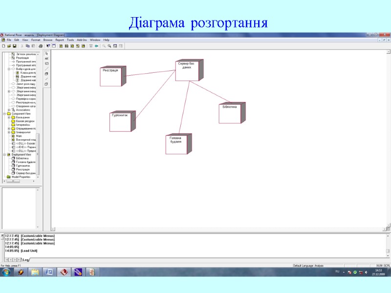 UML – 2006 42 Діаграма розгортання